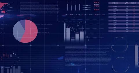 Analyzing financial dashboard with pie, bar and line charts on dark futuristic interface