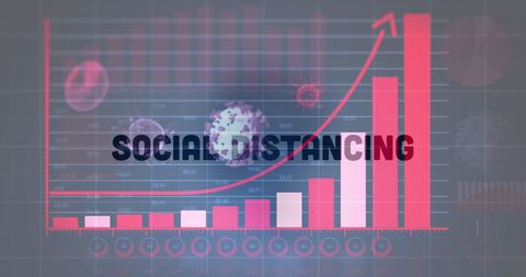 Coronavirus impact with social distancing emphasis and growing chart
