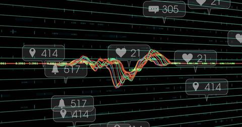 Neon Waveform Dashboard Showing Real-Time Data Traces, Metrics Callouts and Social Icons