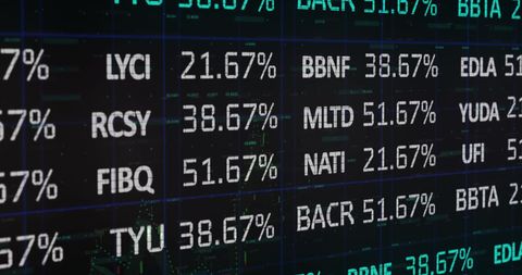 Financial Market Data Display with Numerical Fluctuations - Download Free Stock Images Pikwizard.com