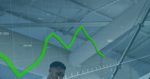 Financial Data Processing with Growth Graph Overlay