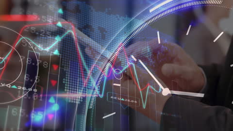 Dynamic Financial Trading with Graphs and Digital Timer