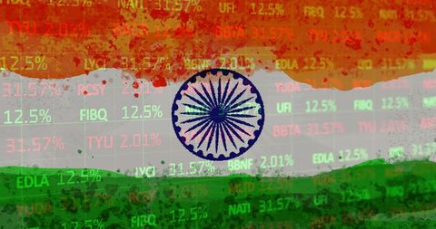 India's Economic Outlook and Financial Data Analysis