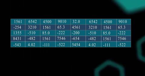 Digital Numeric Data Grid with Teal and Navy Interface