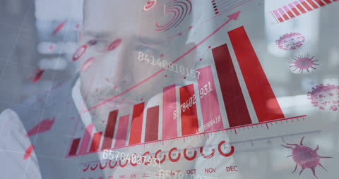 Business Insights on Covid-19 Impacts with Data Analysis