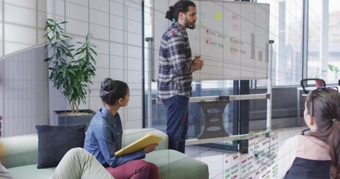 Team Brainstorming Session with Man Presenting