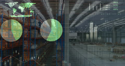 Data Analytics and Financial Growth in Warehouse Setting