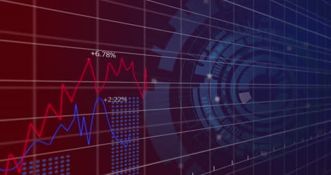 Finance Data Analytics with Graph over Digital Interface