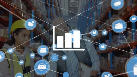 Warehouse Collaboration and Performance with Technology Integration