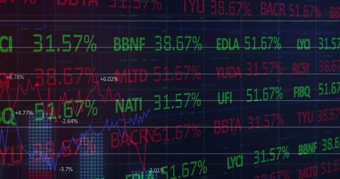 Displaying digital stock tickers with neon percentages and red-blue line charts