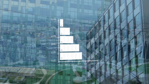 Financial Graph Animation Over Urban Skyscrapers