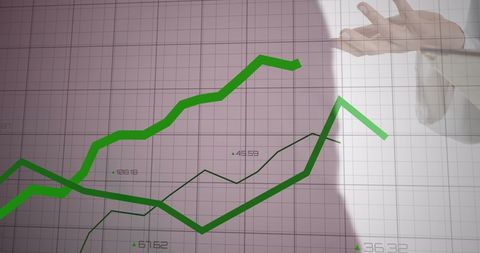 rising financial graphs with hand gesture interaction - Download Free Stock Images Pikwizard.com
