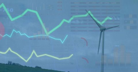 Financial growth overlap on renewable energy landscape