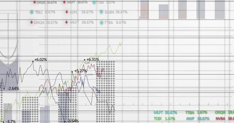 Digital dashboard with line charts and data analytics visualization