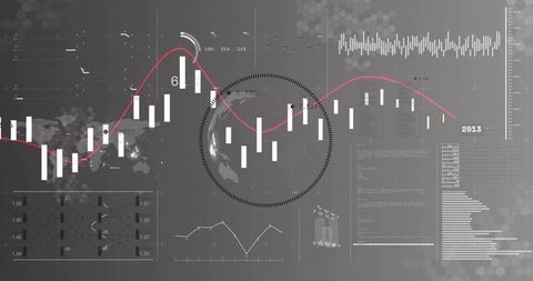 Global financial dashboard displaying candlestick charts and red trend line on world map