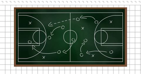 Basketball Coaching Tactics Chalkboard Strategy - Download Free Stock Images Pikwizard.com