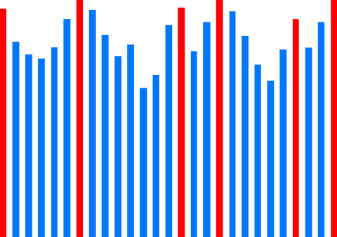 transparent bar chart illustration with blue and red columns - Download Free Stock Videos Pikwizard.com