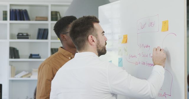 Team Collaborating on Whiteboard for New Project Ideas - Download Free Stock Images Pikwizard.com