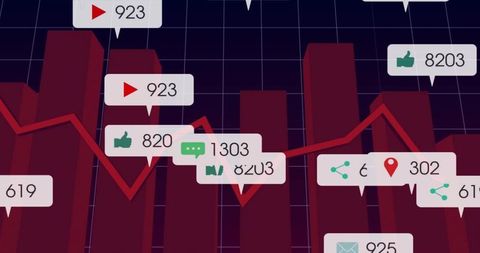 3D Bar Chart with Jagged Trend Line and Social Metric Callouts for Analytics Dashboard