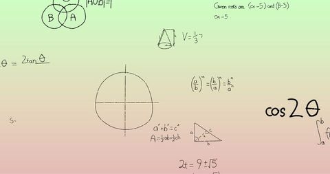 Colorful Handwritten Mathematics Formulae with Gradient Background - Download Free Stock Images Pikwizard.com