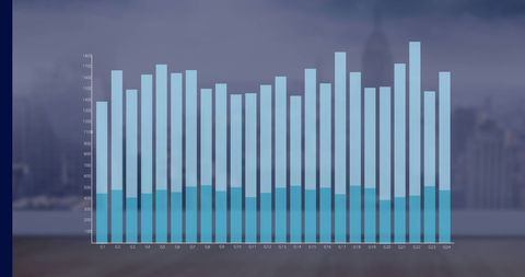 Financial Bar Chart Displayed Over Blurred City Skyline Background - Download Free Stock Images Pikwizard.com