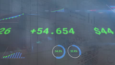 Dynamic Financial Analysis and Data Processing Visualization
