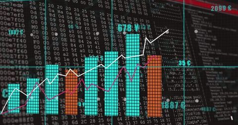 Complex Data Visualization on Digital Dashboard Interface