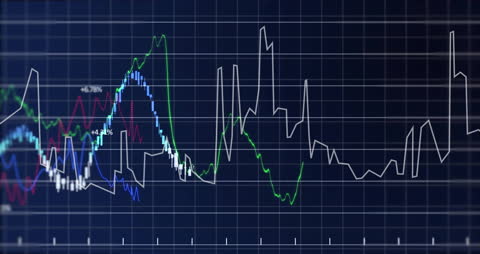 Dynamic Financial Data Visualization on Digital Graph