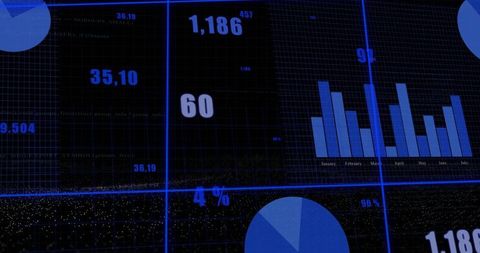 Financial data visualization with bars and pie charts