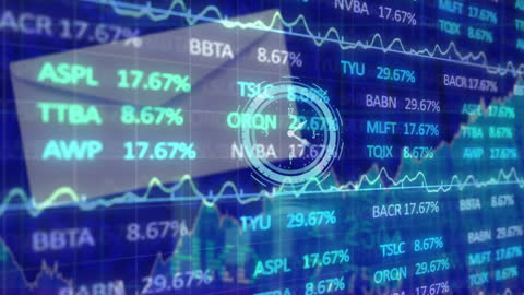 Dynamic Financial Market with Data Connections Display