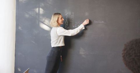 Businesswoman presenting growth chart in professional meeting