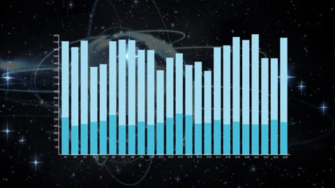 Dynamic Data Processing with Graph on Digital Globe Background
