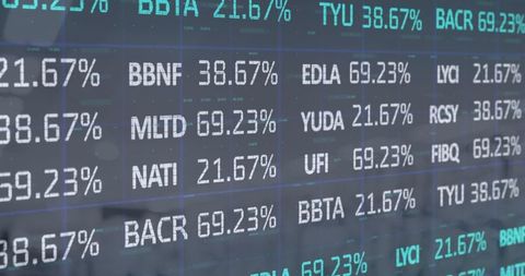 financial data display on digital screen with stock market indicators - Download Free Stock Images Pikwizard.com
