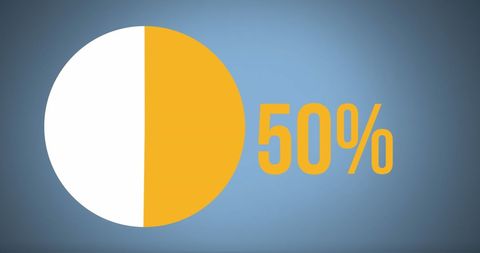 50 percent indicator with yellow pie chart on blue background