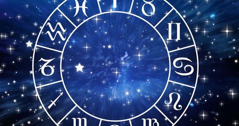 Astrological Zodiac Wheel Against Starry Night Sky - Download Free Stock Images Pikwizard.com