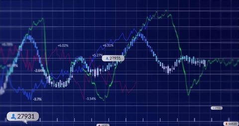 Dynamic Data Visualization on Digital Dashboard Display