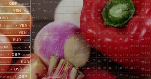 Fresh Produce Overlayed with Global Currency Codes
