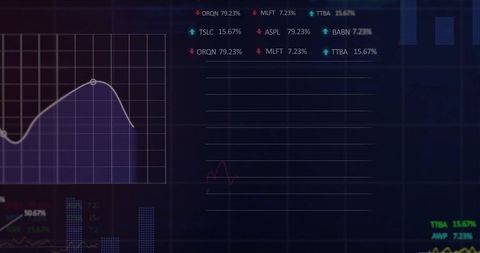 Financial Data Analytics with Graphs and statistics - Download Free Stock Images Pikwizard.com