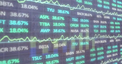 Dynamic stock market data display with charts and graphs