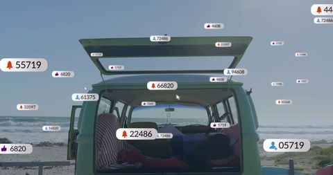 Quest for Serenity Wanderlust Social Media Impact