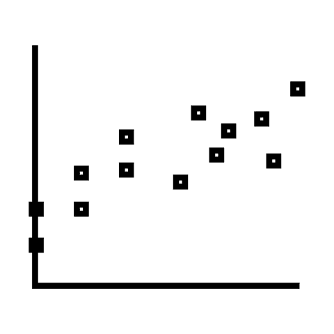 Transparent Diagram Showing Squares Used in Business Statistics - Download Free Stock Videos Pikwizard.com