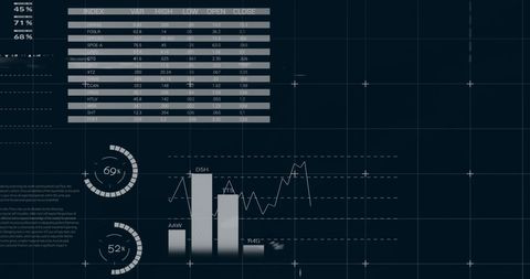 Digital Interface Showing Data Analytics with Graphs and Charts - Download Free Stock Images Pikwizard.com