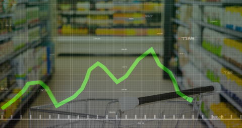 Shopping Cart with Stock Market Growth Chart Overlay
