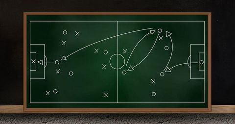 Soccer Strategy Diagram on Chalkboard for Team Training