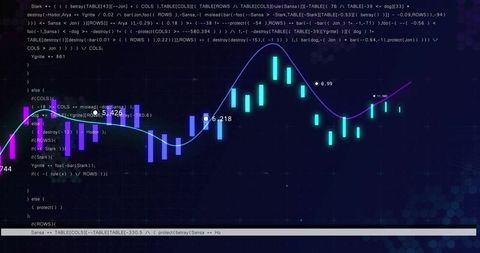 neon candlestick chart with codes and data visualization concept - Download Free Stock Images Pikwizard.com