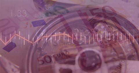 Concept of time management in global financial investment