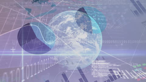Global Financial Data Visualization with Earth Element