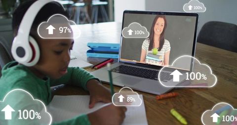 Child Learning Online with Cloud Computing Graphics