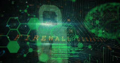 Digital Interface with Firewall Disabled on Security Dashboard