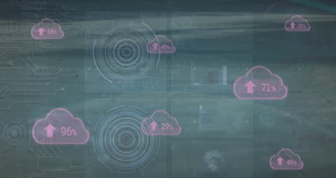 Dynamic Cloud Computing Technology with Holographic Interface